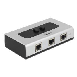 Delock Switchbox RJ-45, 2 Port GbE, manuell - FRI-GX47-006Q9B