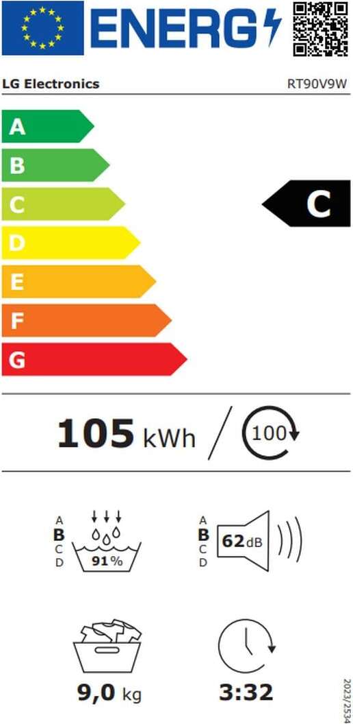 Energy label