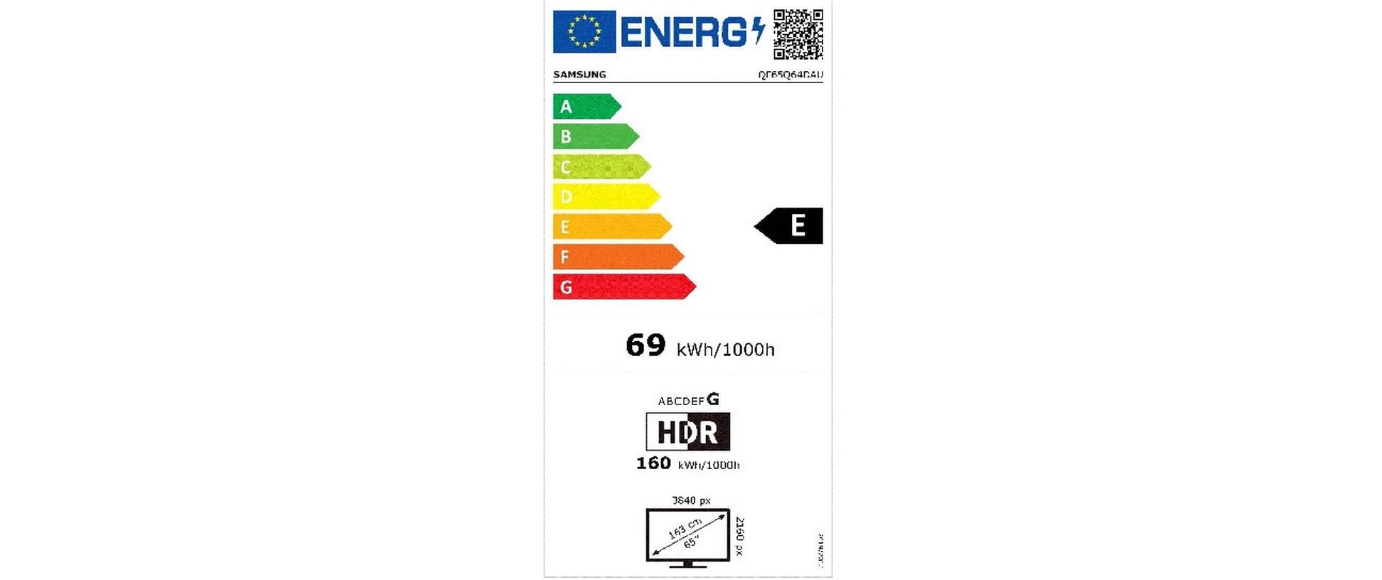 Energy label