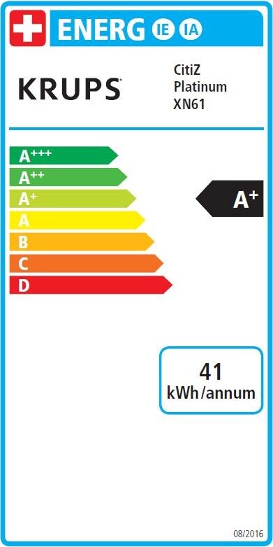 Energy label