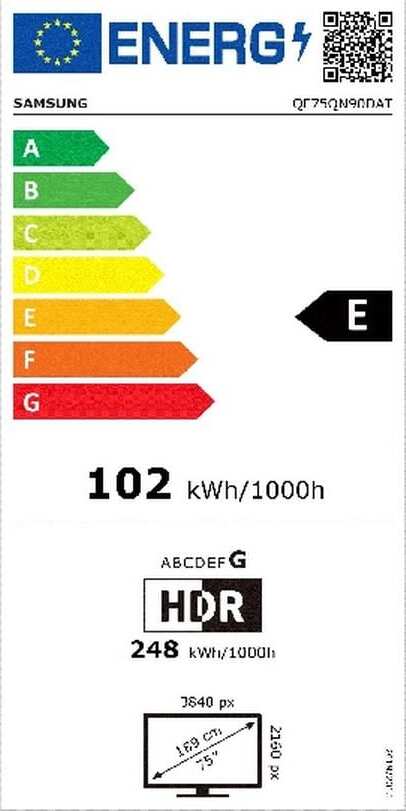 Energy label