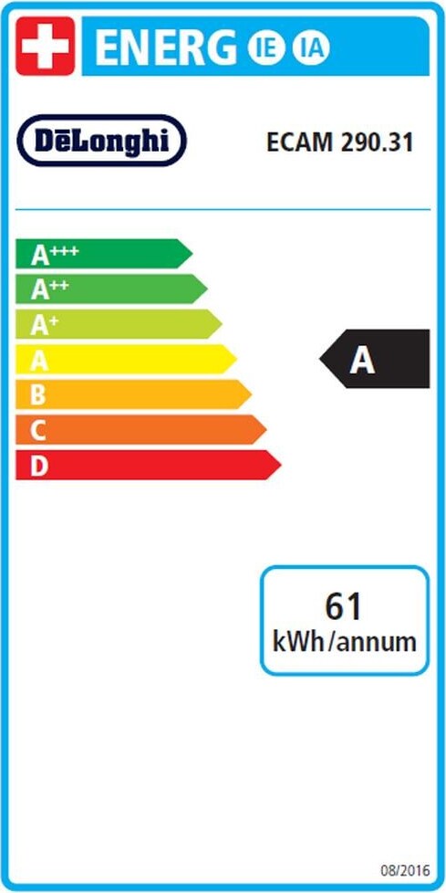 Energy label