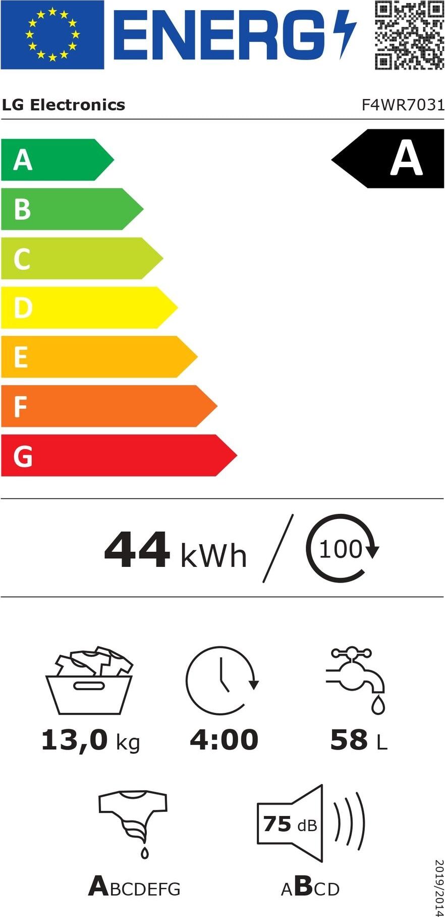 Energy label