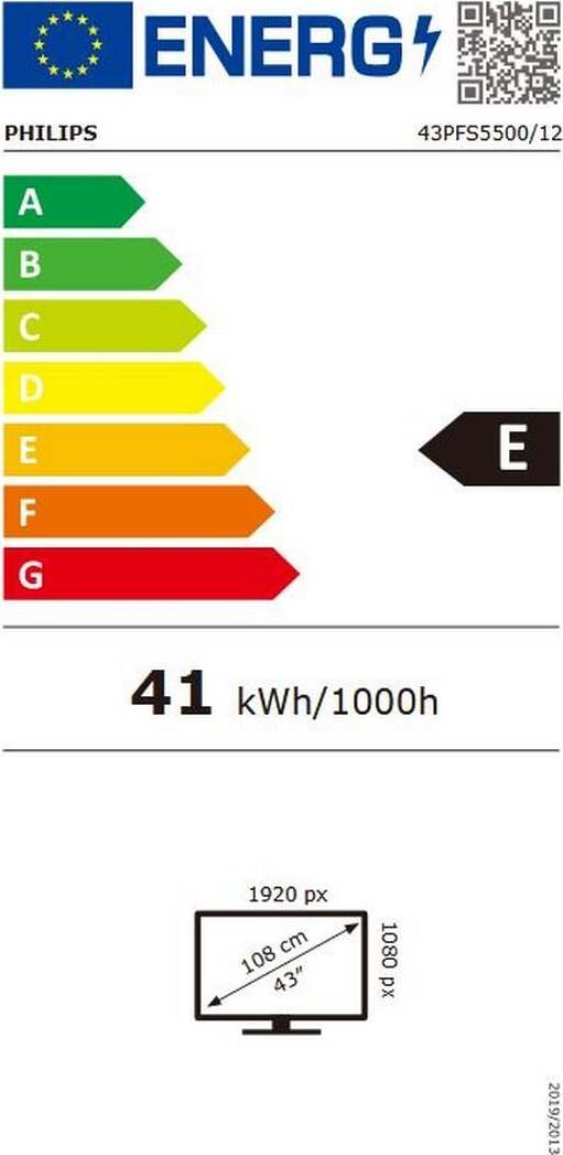 Energy label