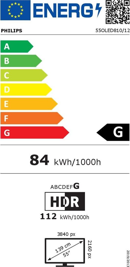 Energy label