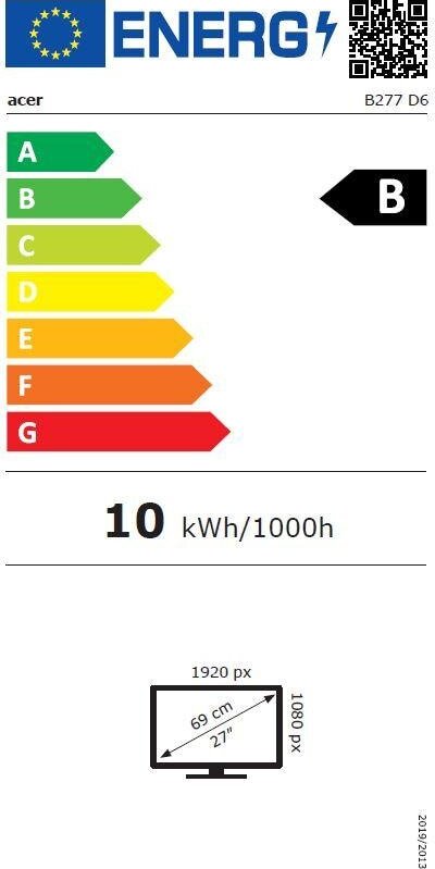 Energy label