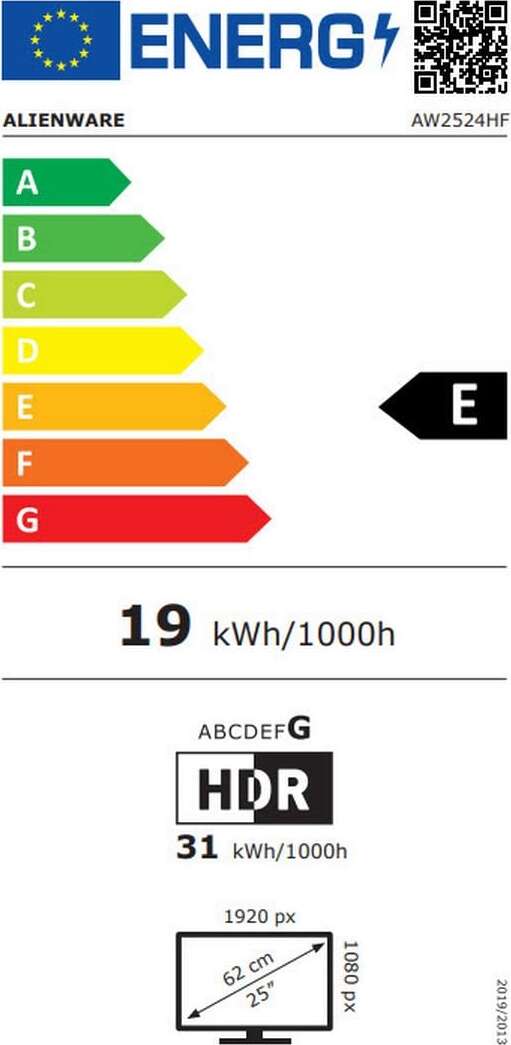 Energy label