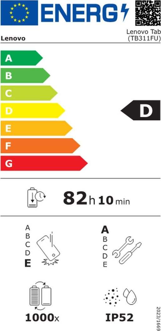 Energy label