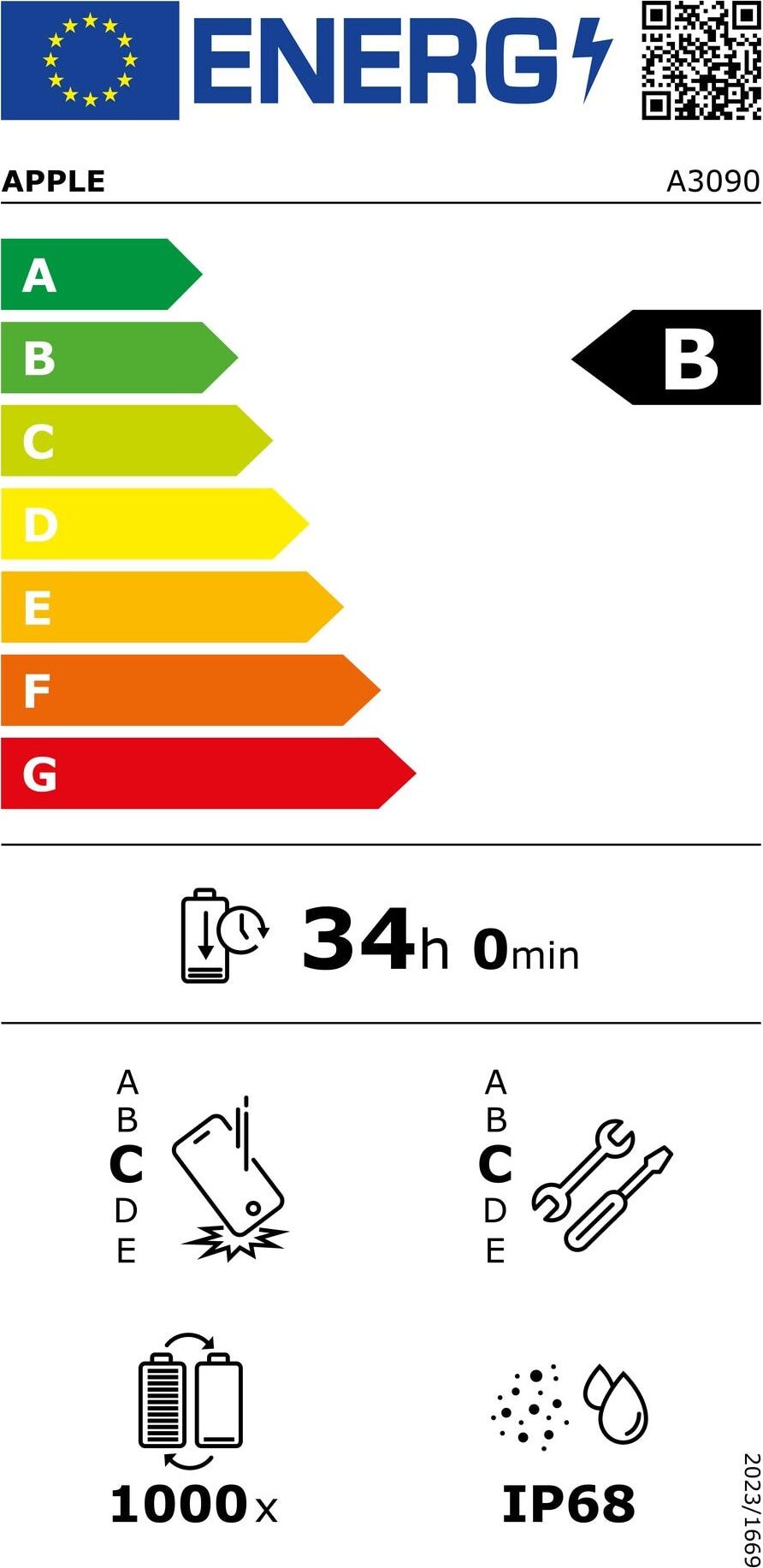 Energy label
