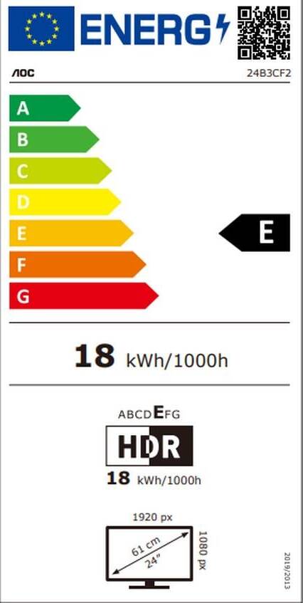 Energy label