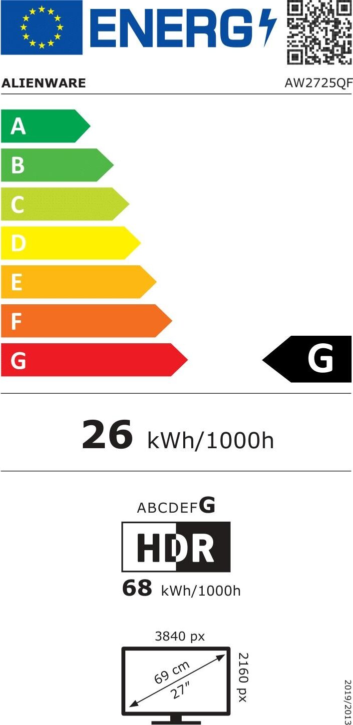 Energy label
