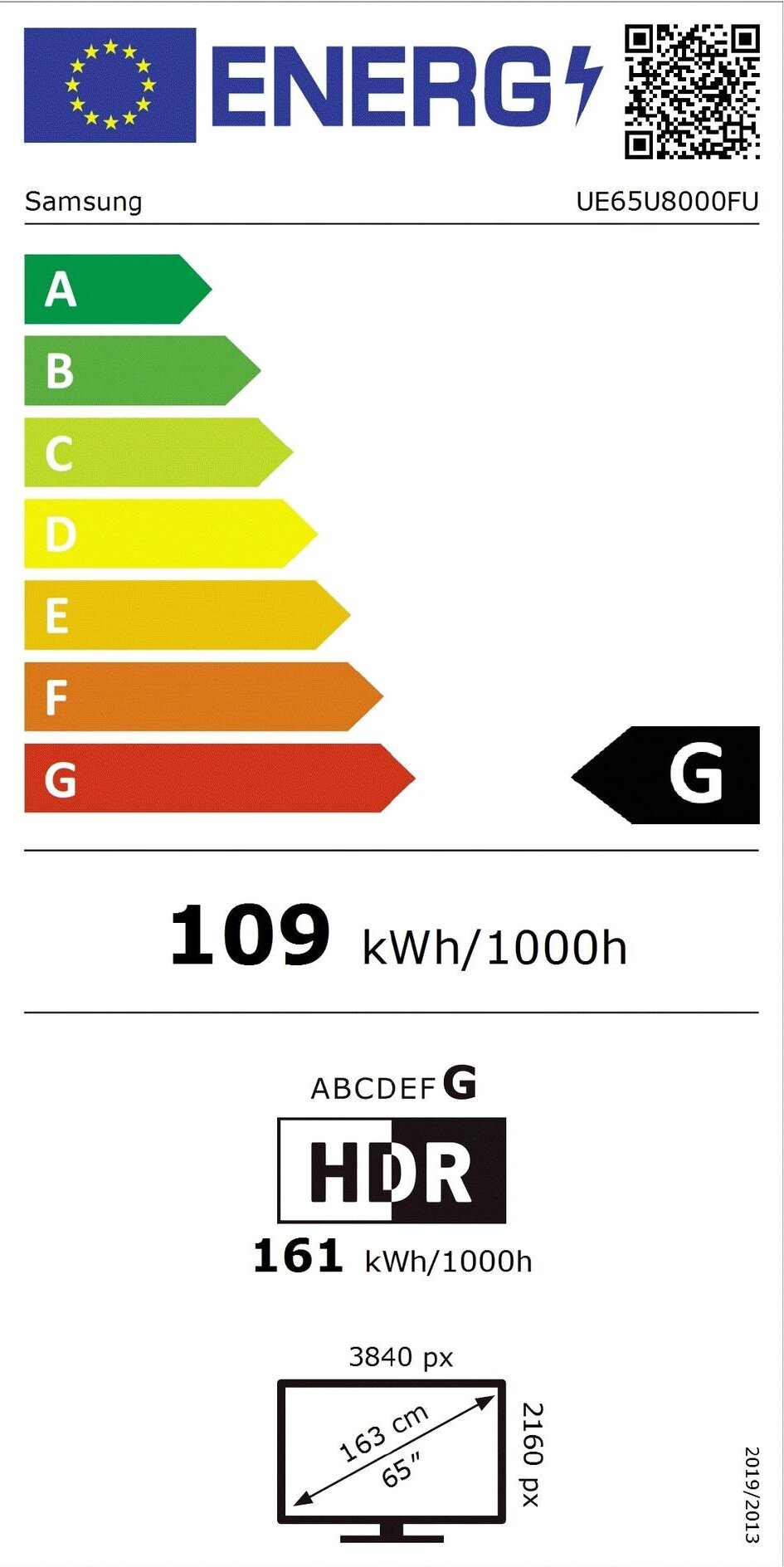 Energy label