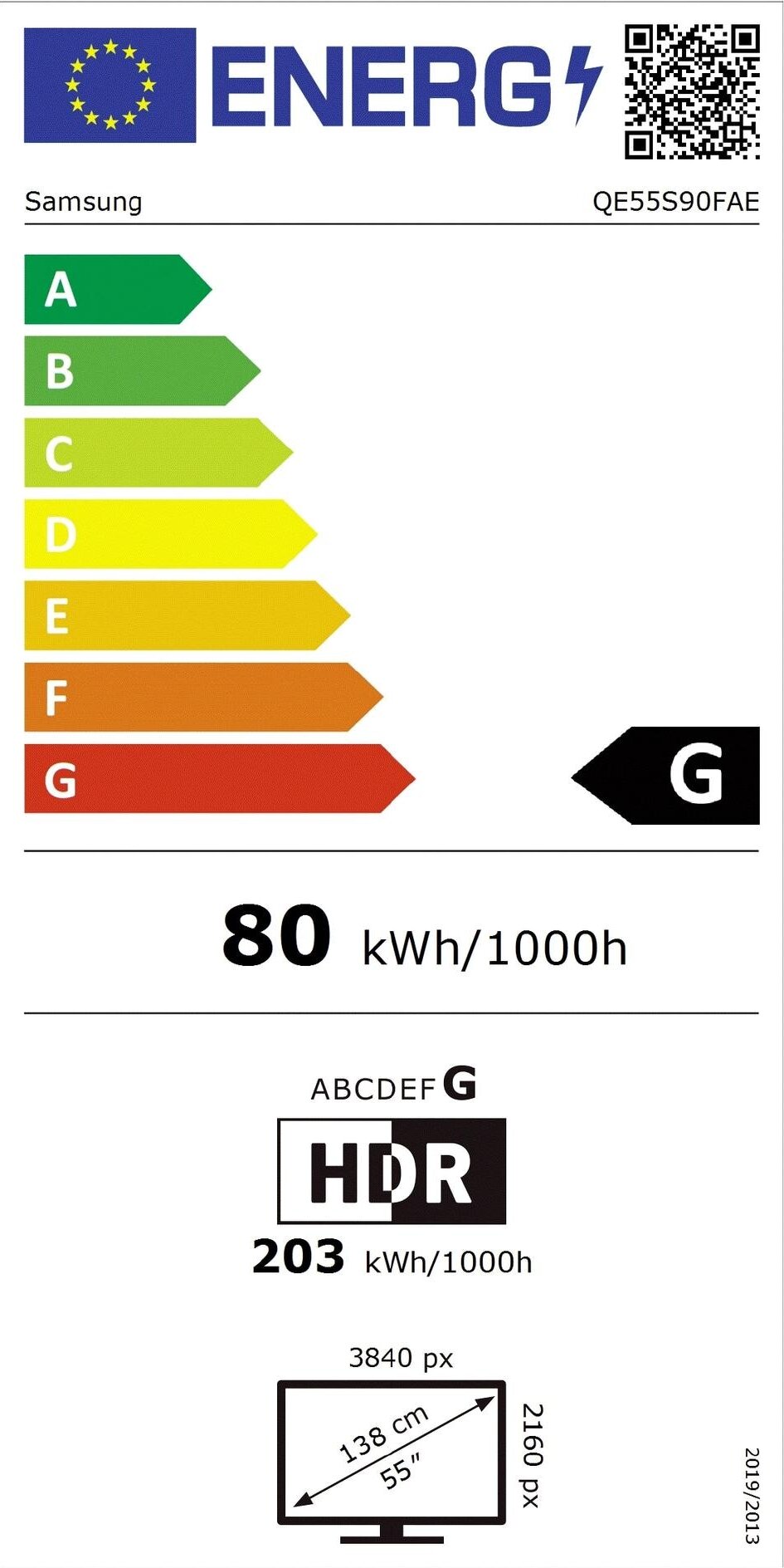 Energy label