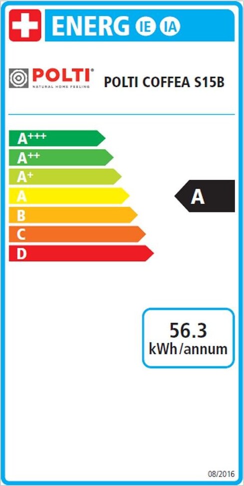 Energy label