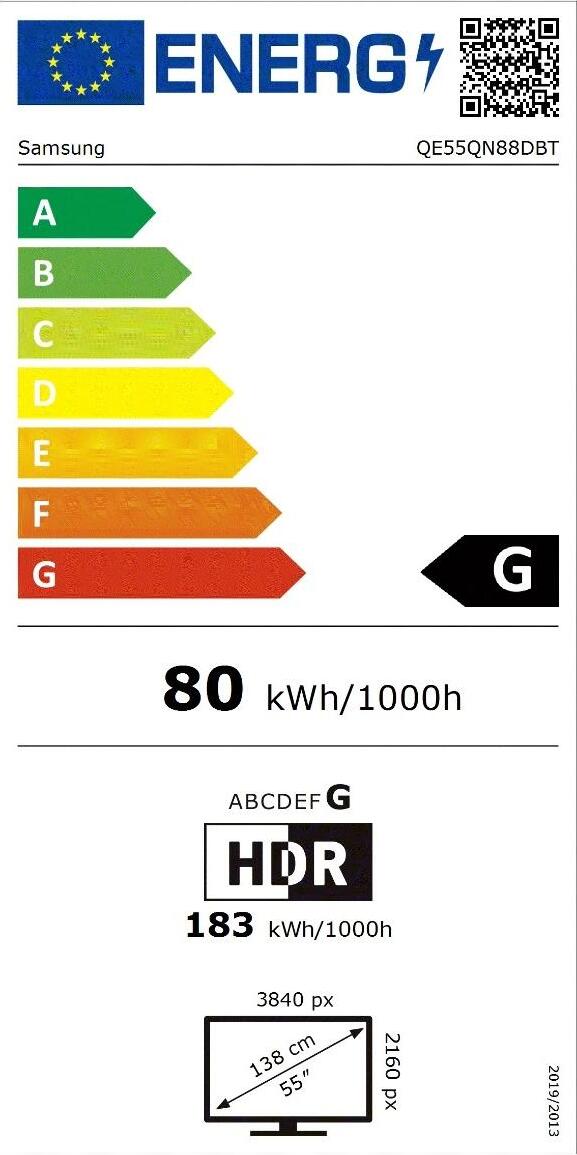 Energy label