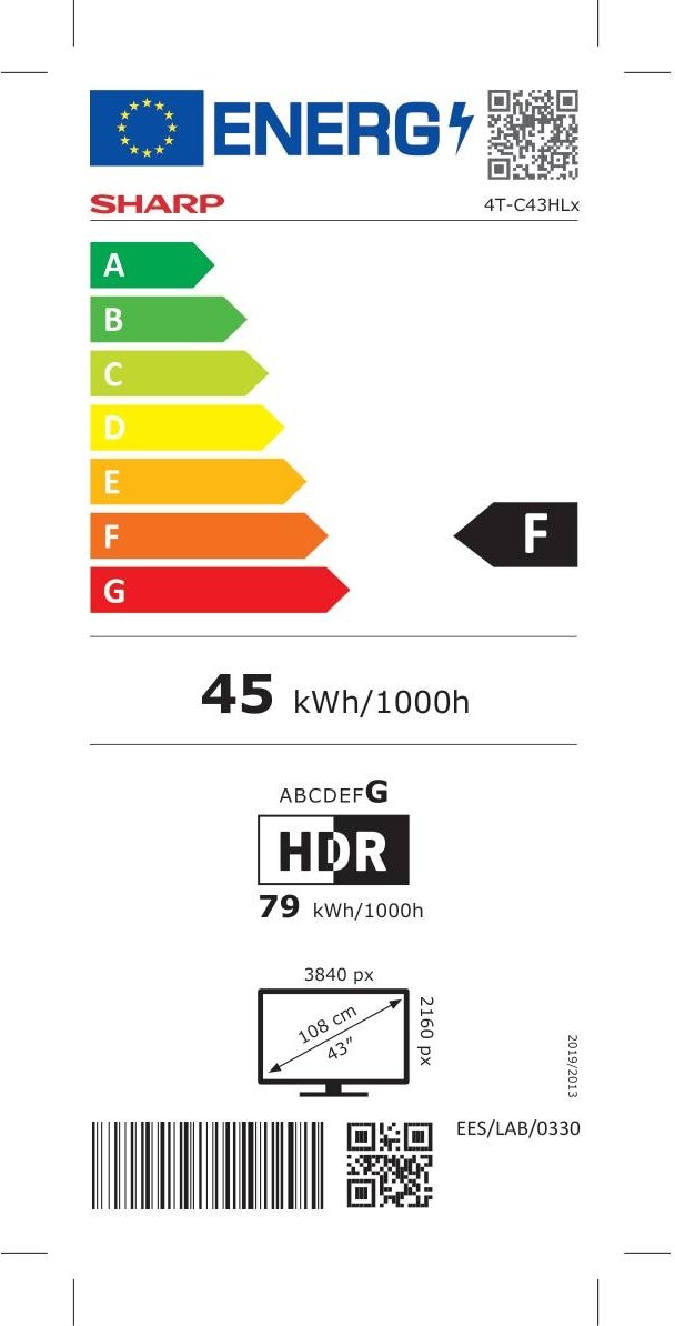Energy label