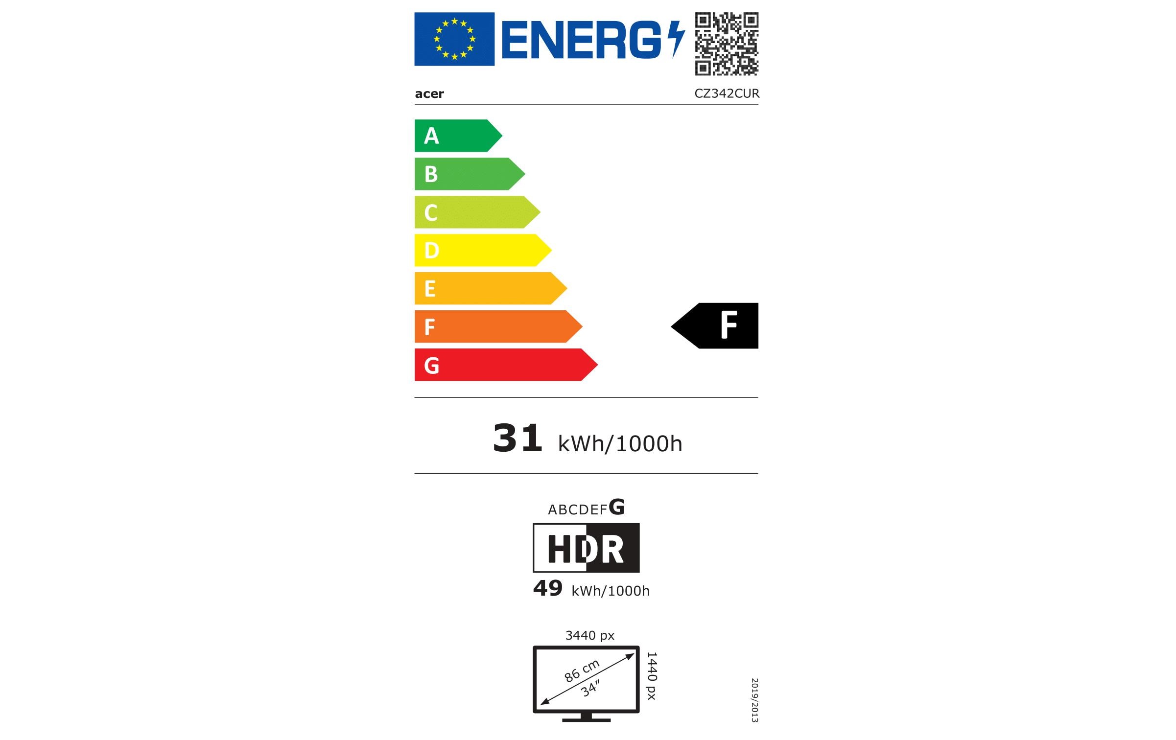 Energy label