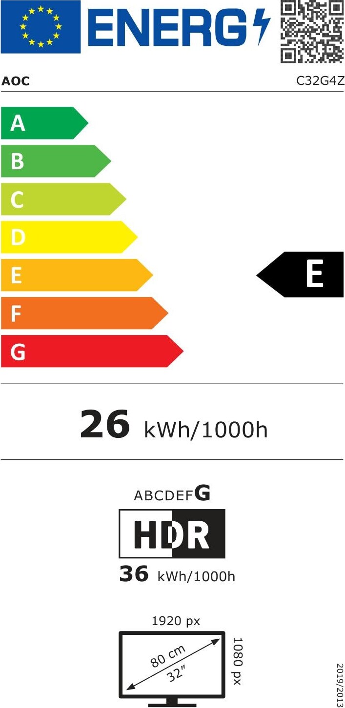 Energy label