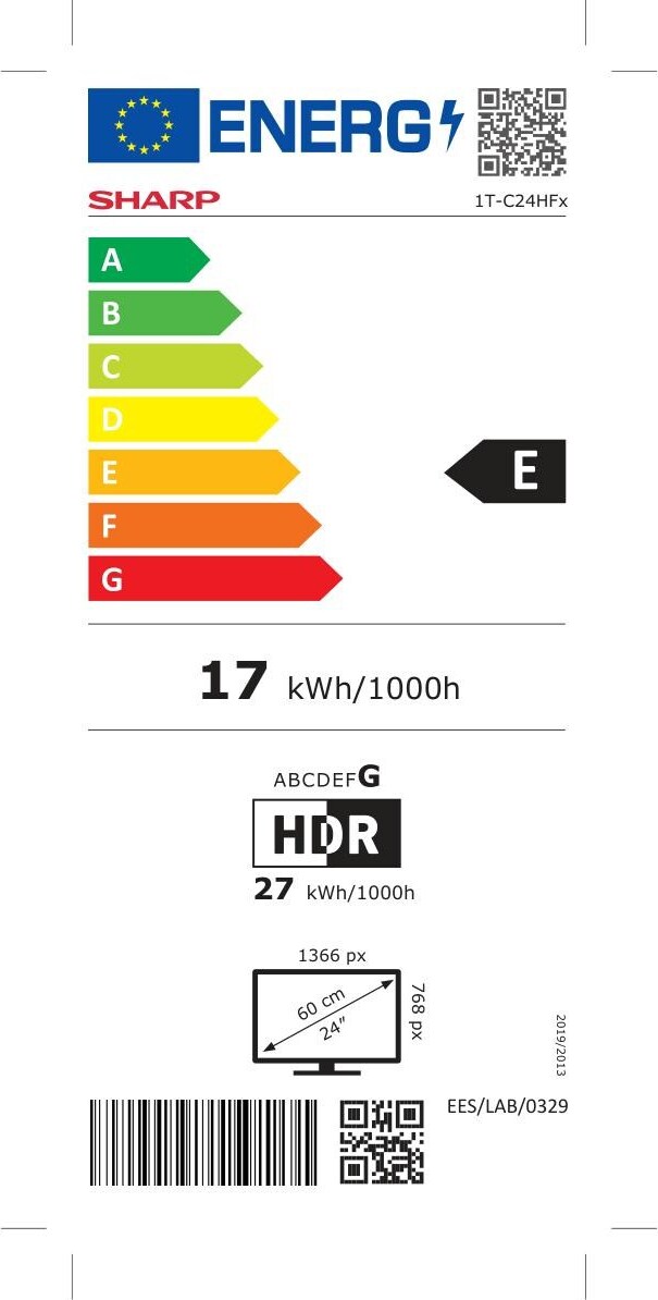 Energy label