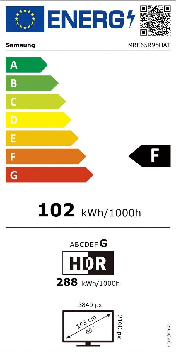 Energy label
