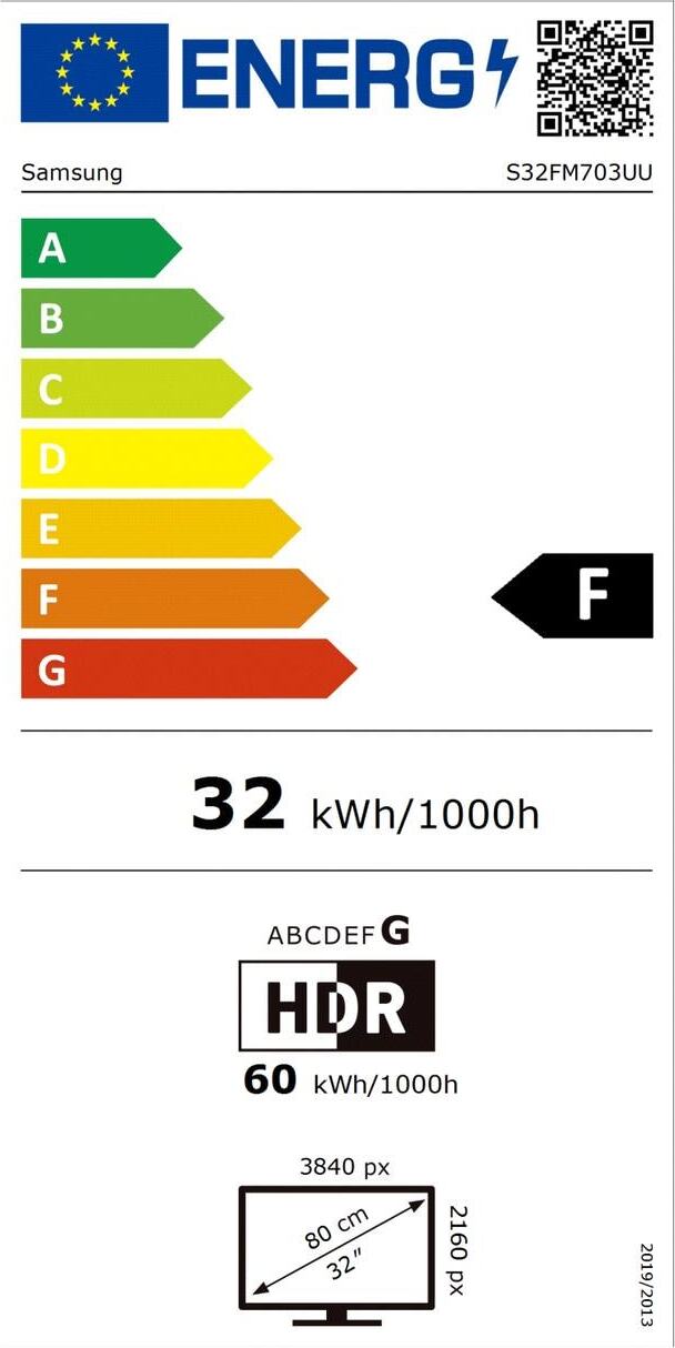 Energy label