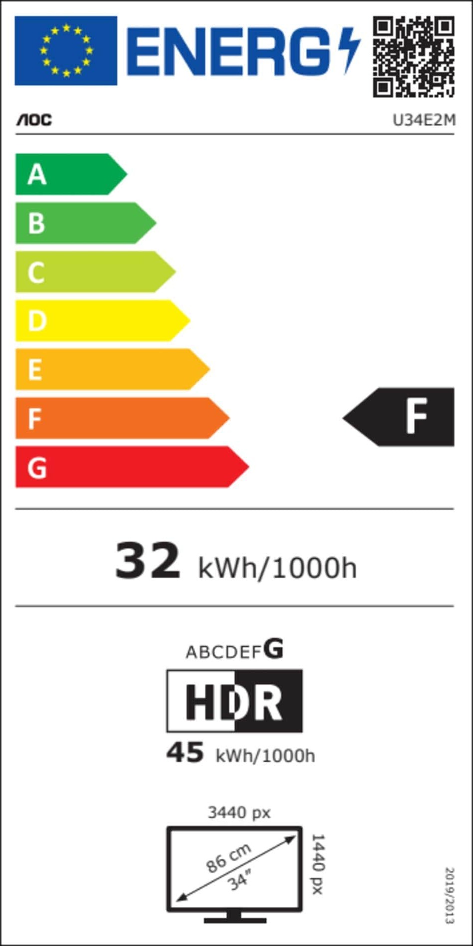 Energy label