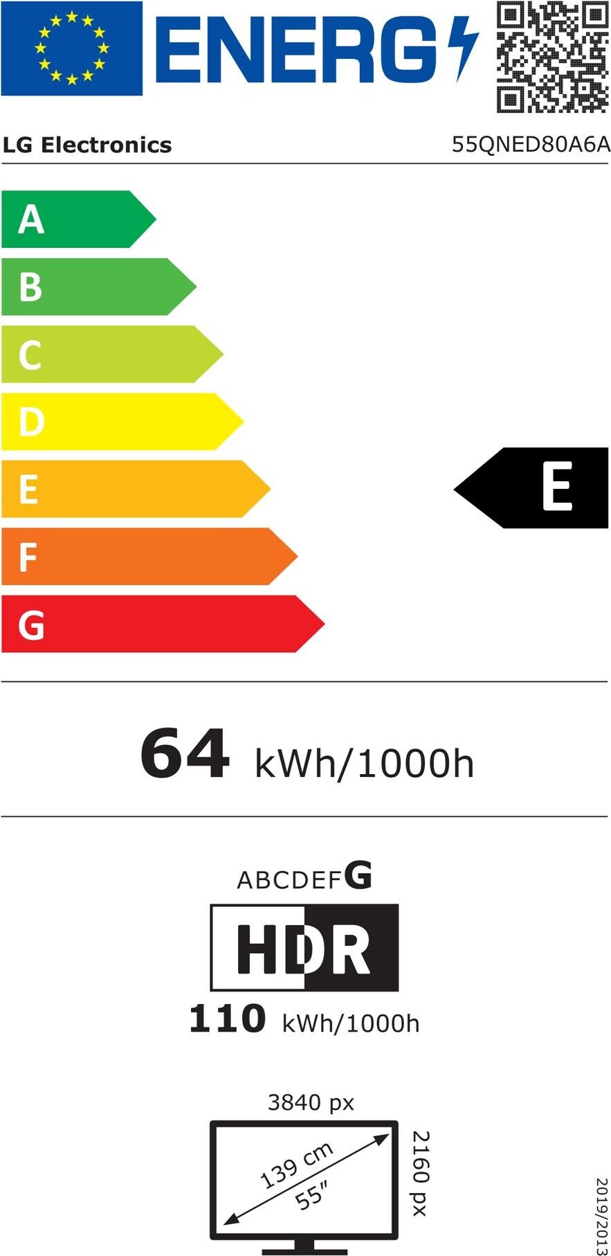 Energy label
