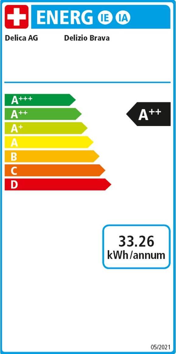 Energy label