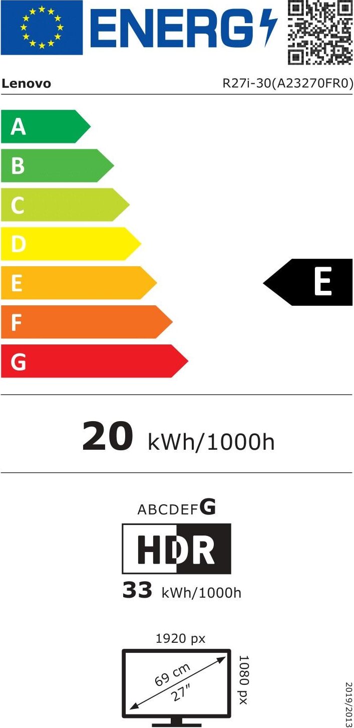 Energy label