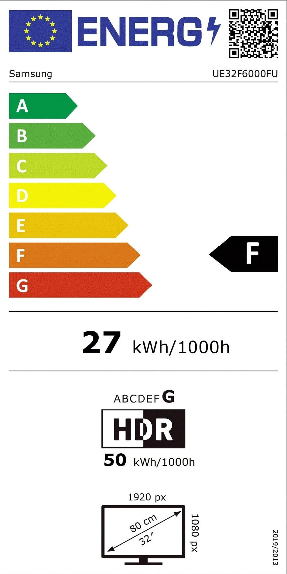 Energy label