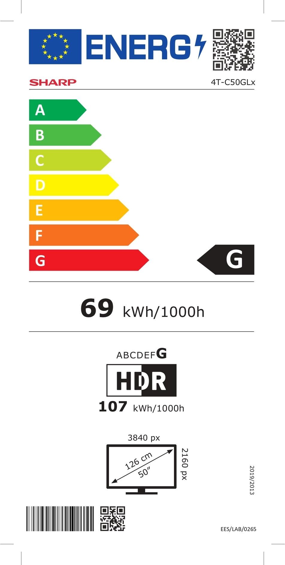Energy label
