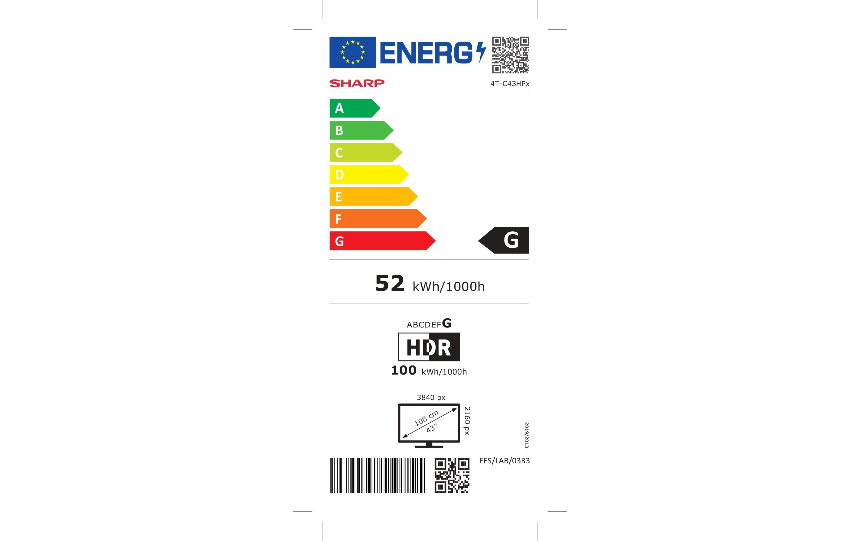 Energy label