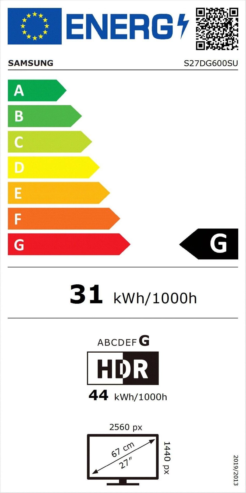 Energy label