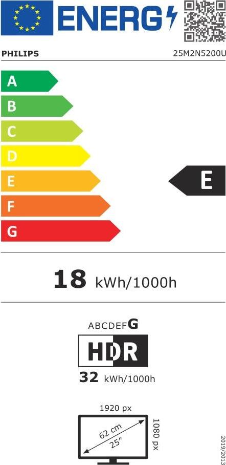 Energy label