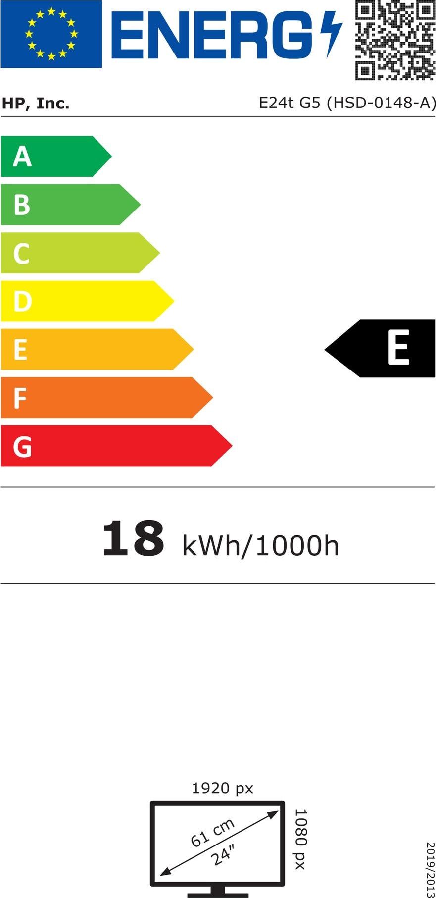 Energy label