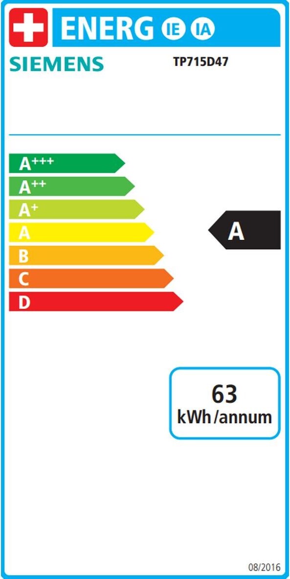 Energy label