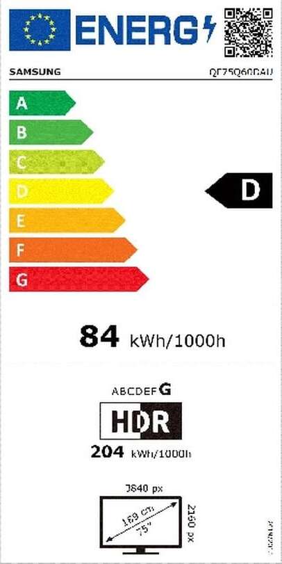 Energy label