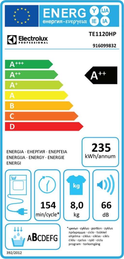 Energy label