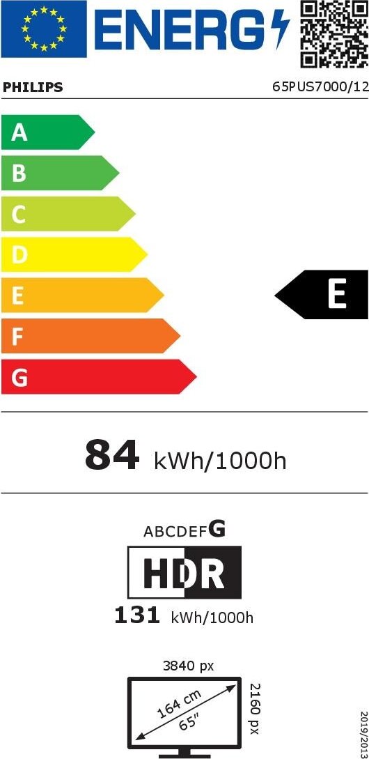 Energy label