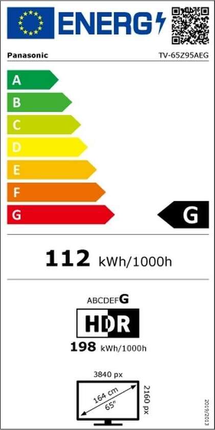 Energy label