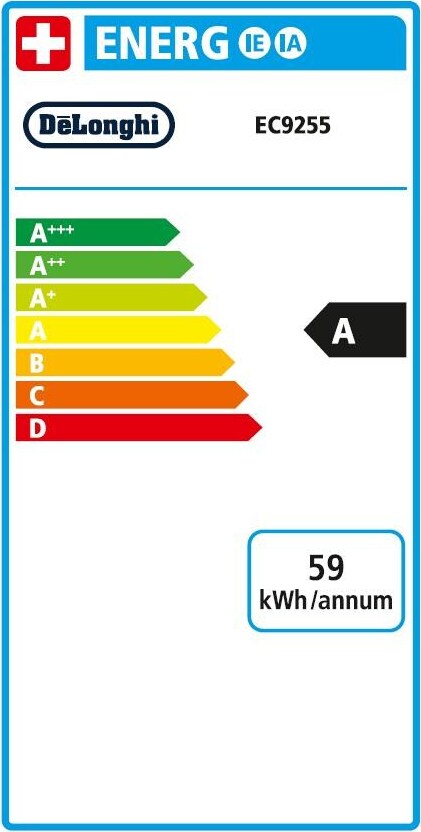 Energy label