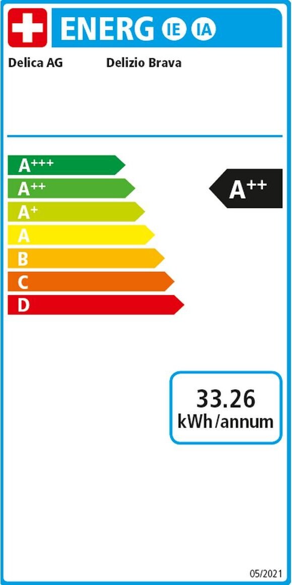 Energy label