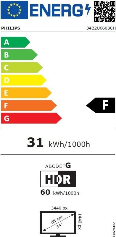 Energy label