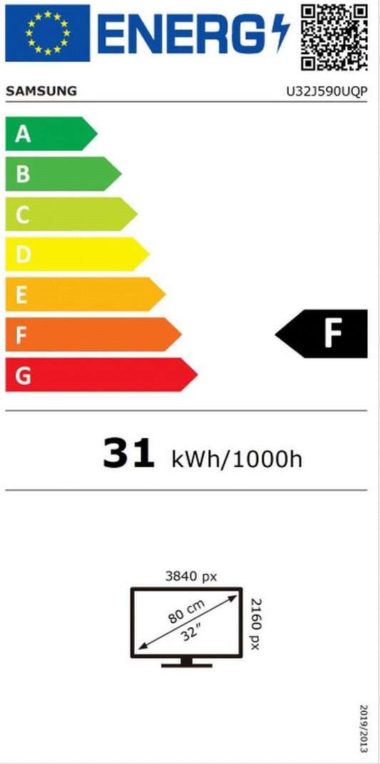 Energy label