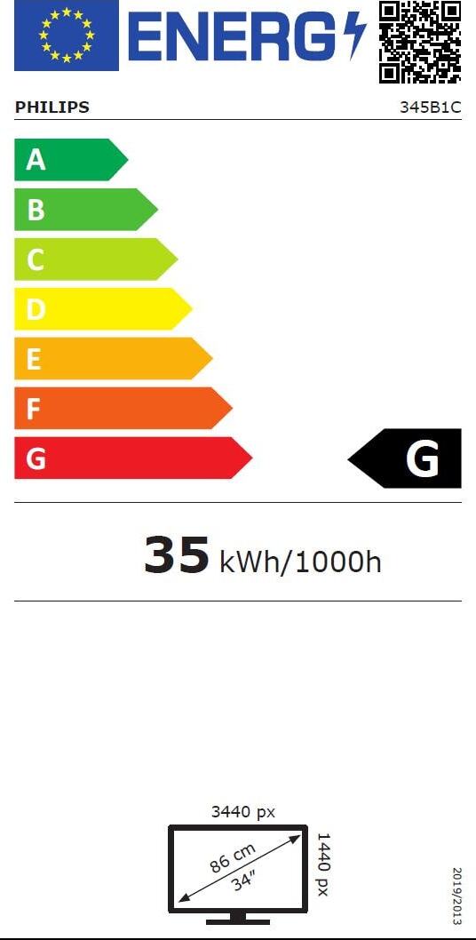 Energy label
