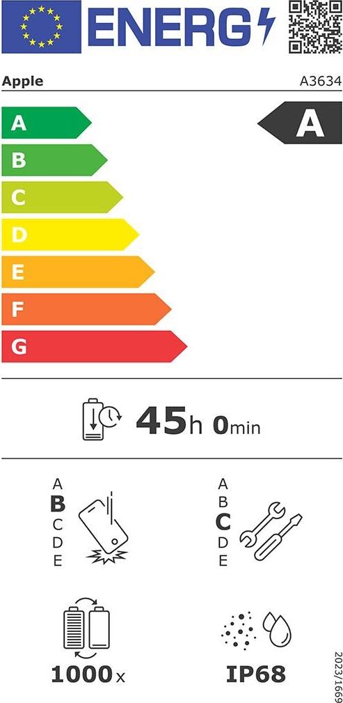Energy label