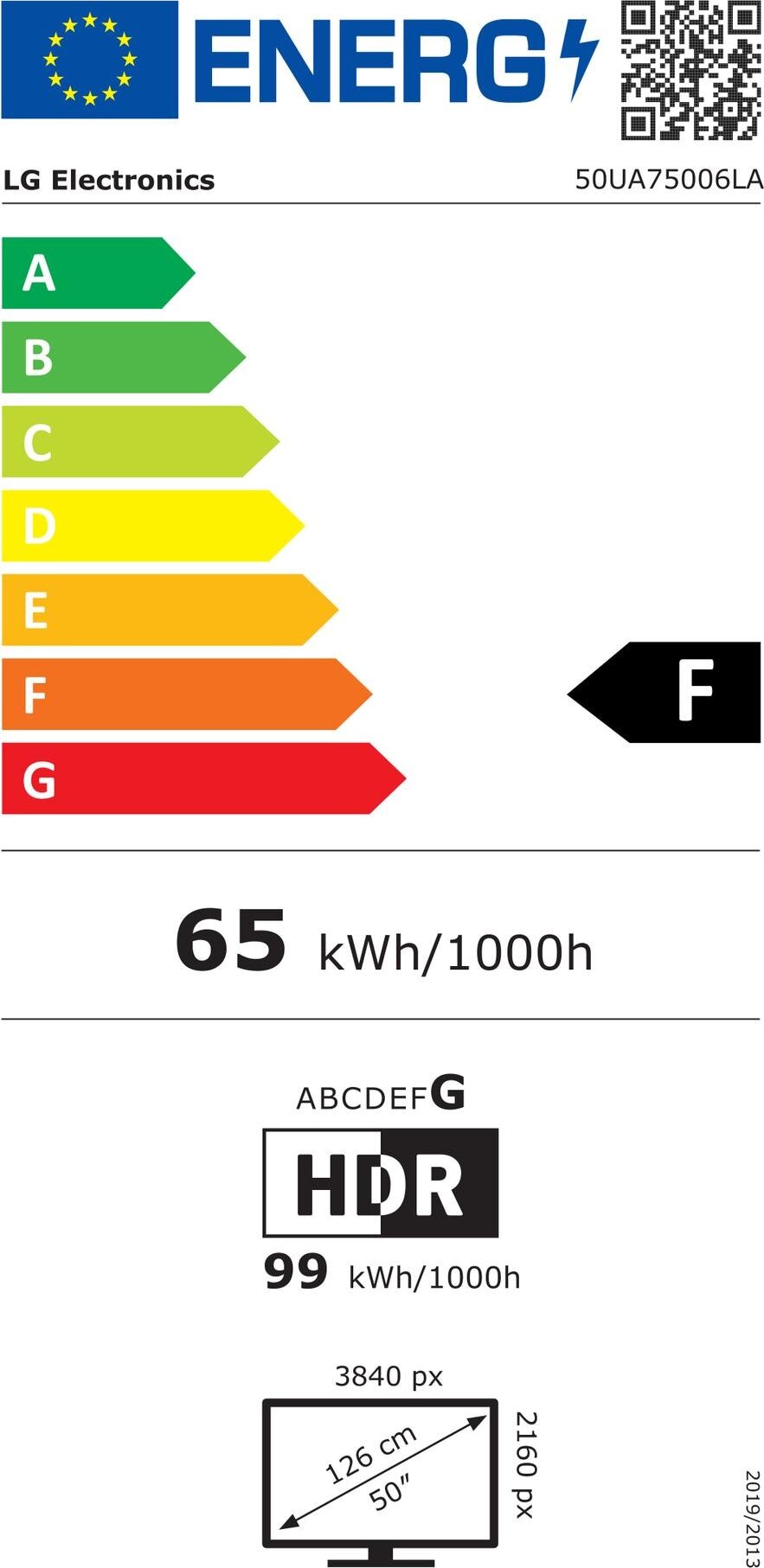 Energy label