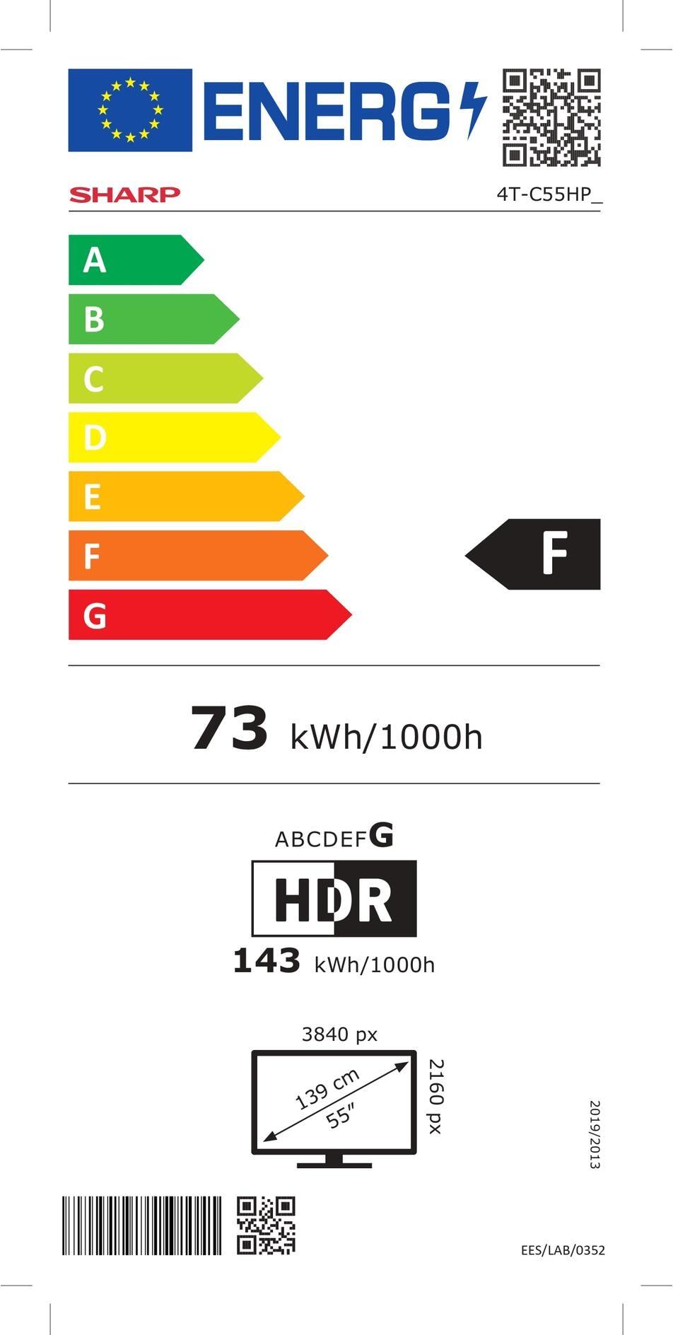 Energy label