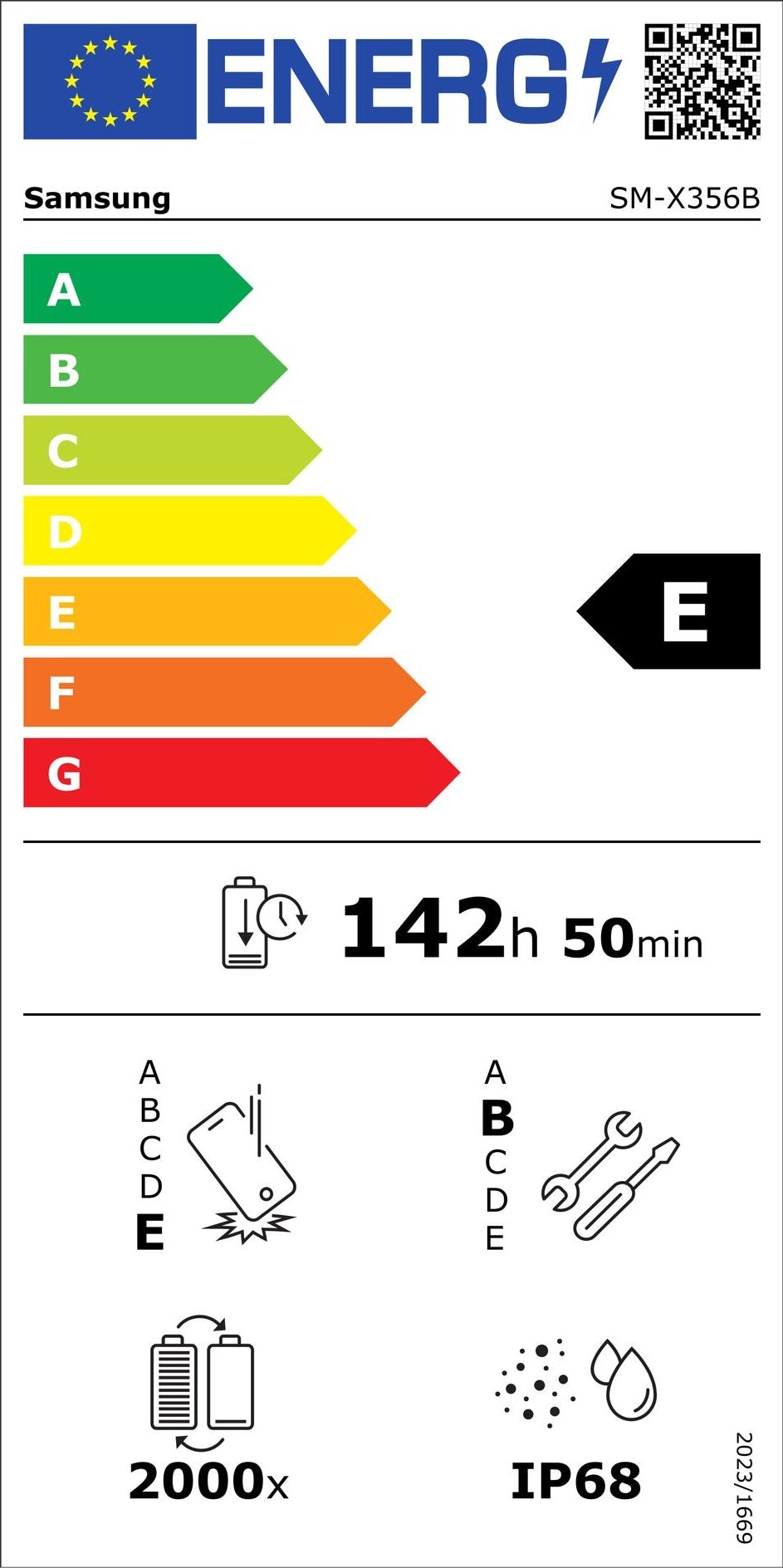 Energy label