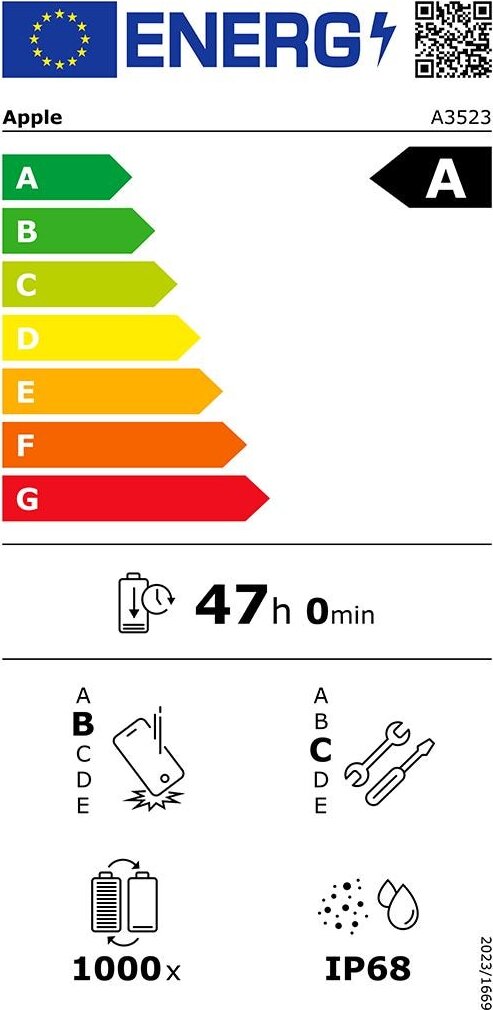 Energy label